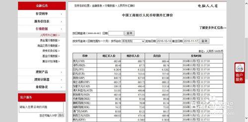 如何檢視工商銀行的外匯動態