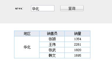 在報表設計軟體中怎麼來設定全域性引數