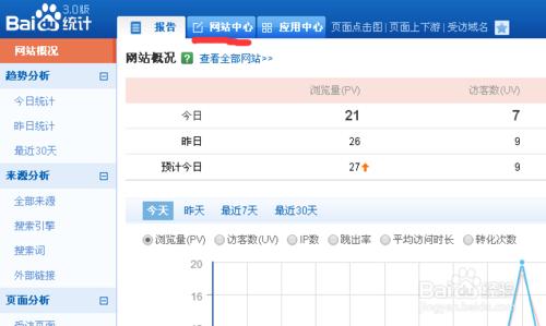 關於網站統計程式碼安裝及使用方法