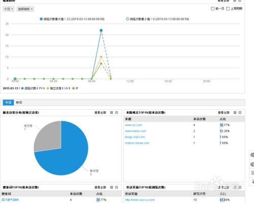 關於網站統計程式碼安裝及使用方法