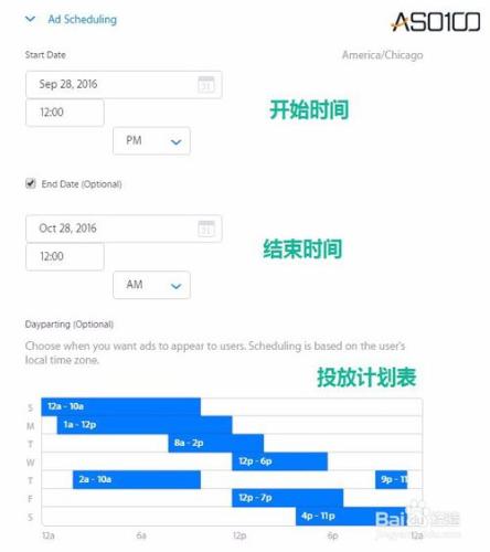 蘋果競價廣告的註冊及設定流程