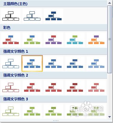 在Word中運用SmartART製作組織結構圖