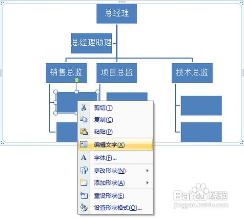 在Word中運用SmartART製作組織結構圖