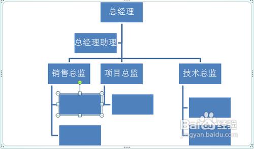 在Word中運用SmartART製作組織結構圖