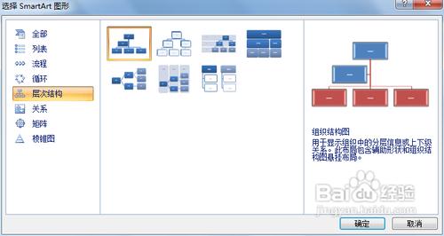 在Word中運用SmartART製作組織結構圖