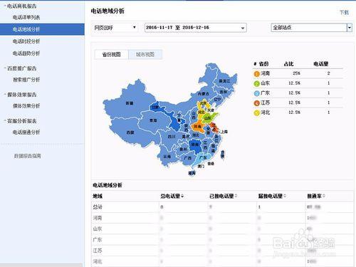 如何查詢網頁回呼,免費電話的資料報告？