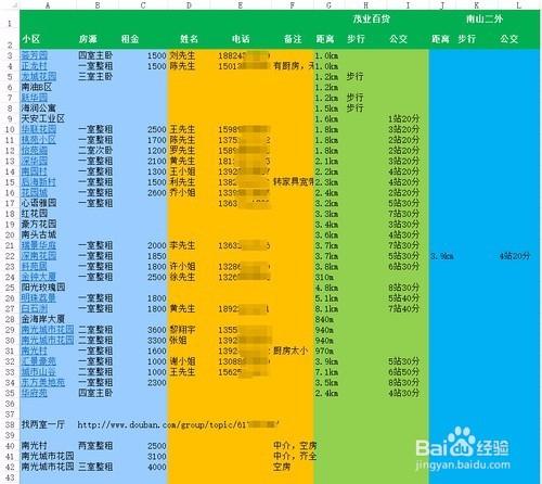 Excel到底有多厲害——強大的電子表格簡介