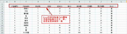 FineReport圖表教程：[15]Excel匯入