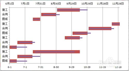 Excel到底有多厲害——強大的電子表格簡介