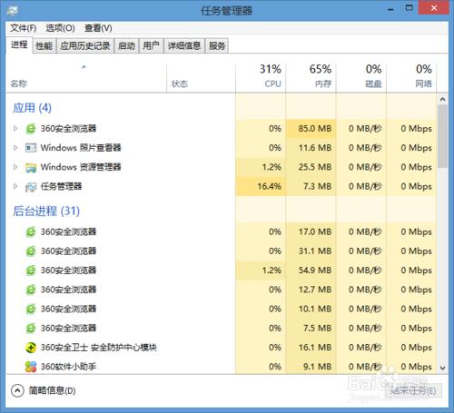 win8沒有滑鼠使用鍵盤開啟工作管理員的方法彙總