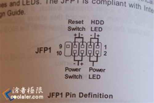 電腦組裝攻略