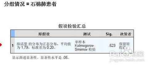 spss如何使用K-S進行正態性檢驗