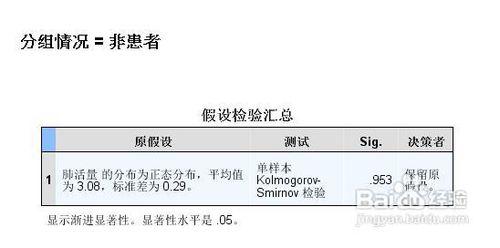 spss如何使用K-S進行正態性檢驗