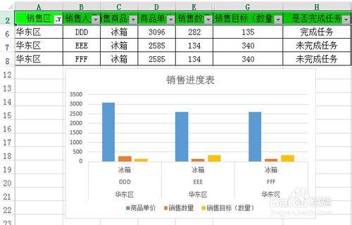 Excel如何讓圖表隨表格篩選的資料而變化