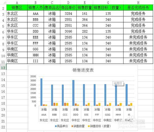 Excel如何讓圖表隨表格篩選的資料而變化