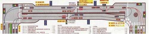 怎樣順利考過C1駕照科目三（路考）？