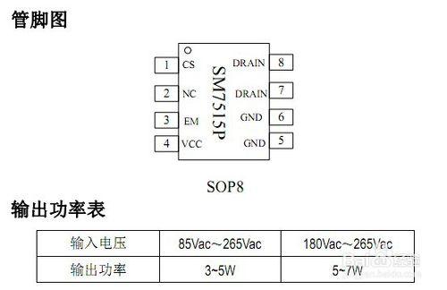 SM7515P原邊反饋控制功率開關電源晶片