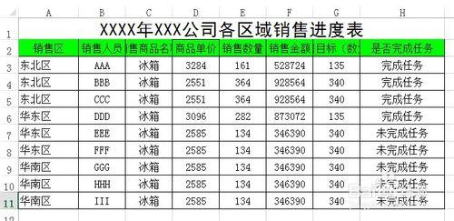 Excel如何讓圖表隨表格篩選的資料而變化