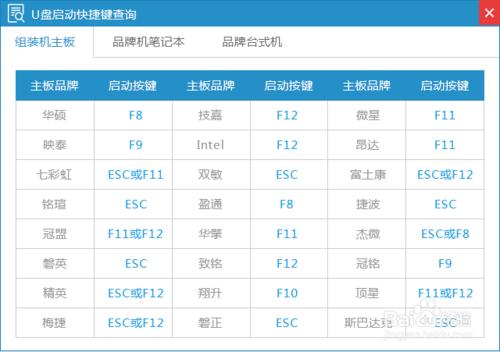 u盤裝win7系統圖文教程