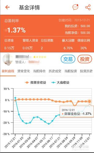 詳細說說人人積金APP開設微基金流程