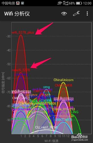 #首晒#小米wifi放大器開箱晒物