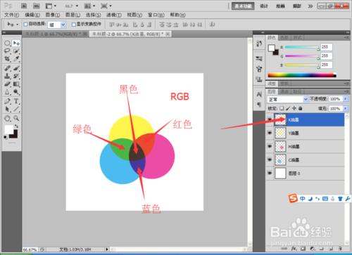 如何用PS來更好的應用CMYK模式和RGB模式