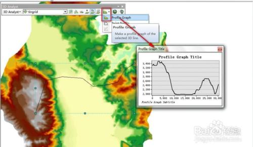 ArcGIS之等高線 陰影面積，可視性分析 地形剖面