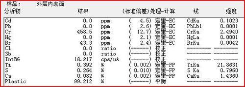 帶風扇的咘嚕第二代智慧輕口罩開箱