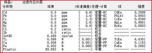 帶風扇的咘嚕第二代智慧輕口罩開箱