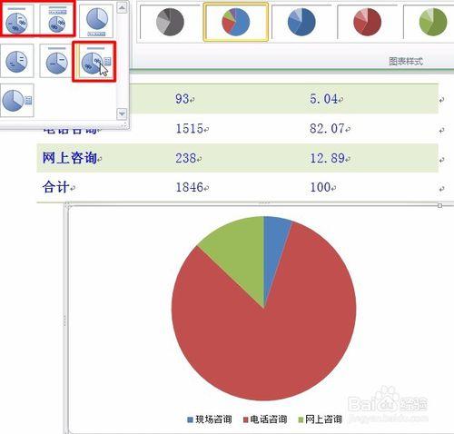 Word裡面如何為表格插入餅圖並顯示百分比？