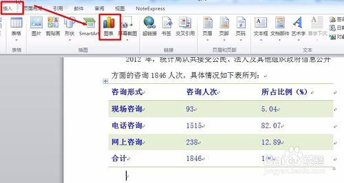 Word裡面如何為表格插入餅圖並顯示百分比？