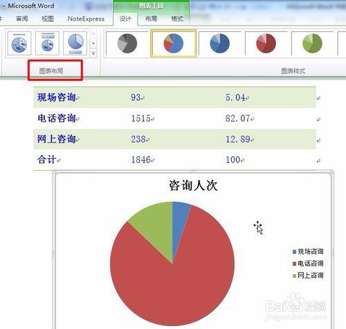 Word裡面如何為表格插入餅圖並顯示百分比？