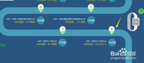 發燒友科技訓練營如何參加闖關？