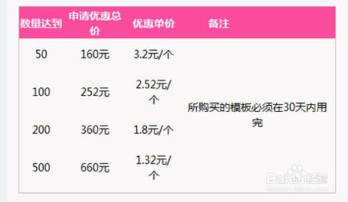 淘寶主圖視訊製作方法——巨划算