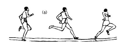 田徑比賽彎道跑技術介紹