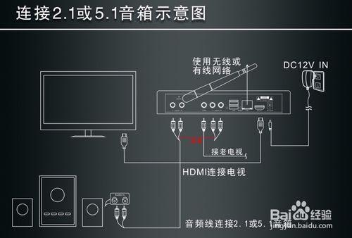 狼奇R730點歌機清理記憶體及儲存空間操作方法