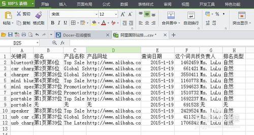 2015年阿里巴巴國際站排名查詢操作方法