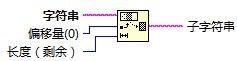 LabVIEW-字串- 擷取字串