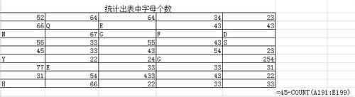 運用IS函式怎樣求出表中字母個數