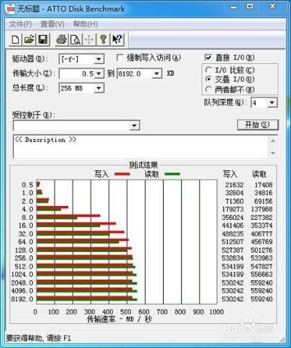 自家MLC快閃記憶體！閃迪至尊極速™ 900 深度測評