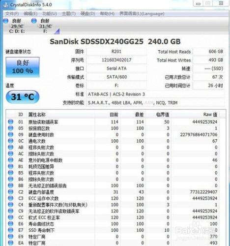 自家MLC快閃記憶體！閃迪至尊極速™ 900 深度測評