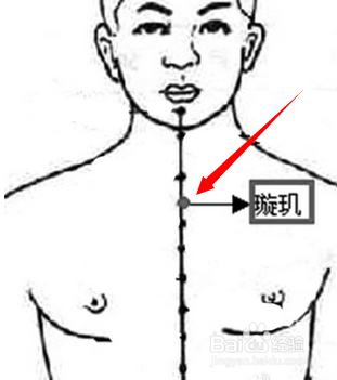 璇璣穴位位置圖及作用