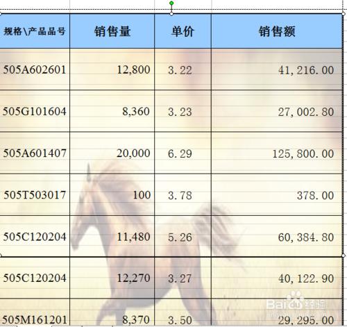 EXCEL中如何將圖片置於表格下方