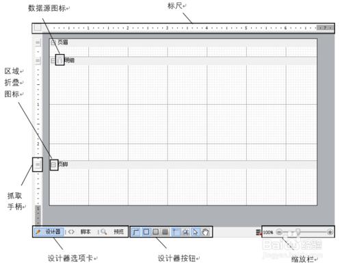 ActiveReports報表設計器設計區域報表