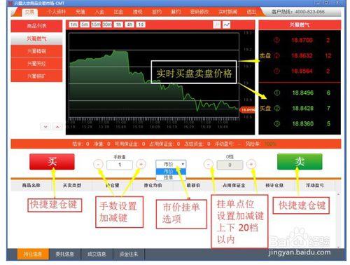 興蜀大宗CMT交易模式實盤操作教程