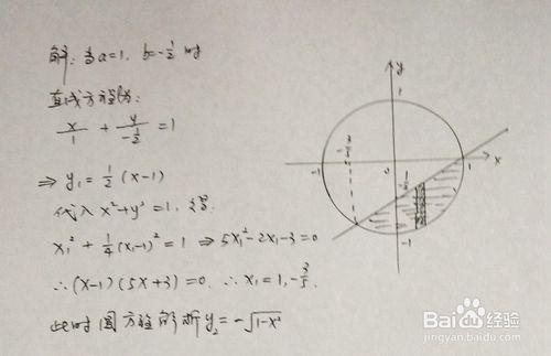 用定積分求出四條直線±x±2y=1與單位圓圍成面積