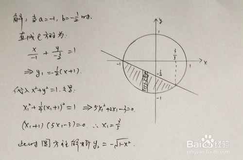 用定積分求出四條直線±x±2y=1與單位圓圍成面積