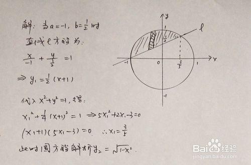 用定積分求出四條直線±x±2y=1與單位圓圍成面積