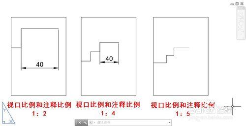 什麼是CAD的標註特徵比例？