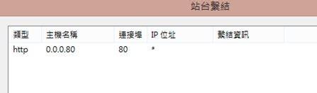 如何使用web版的IIS管理工具Servant IIS